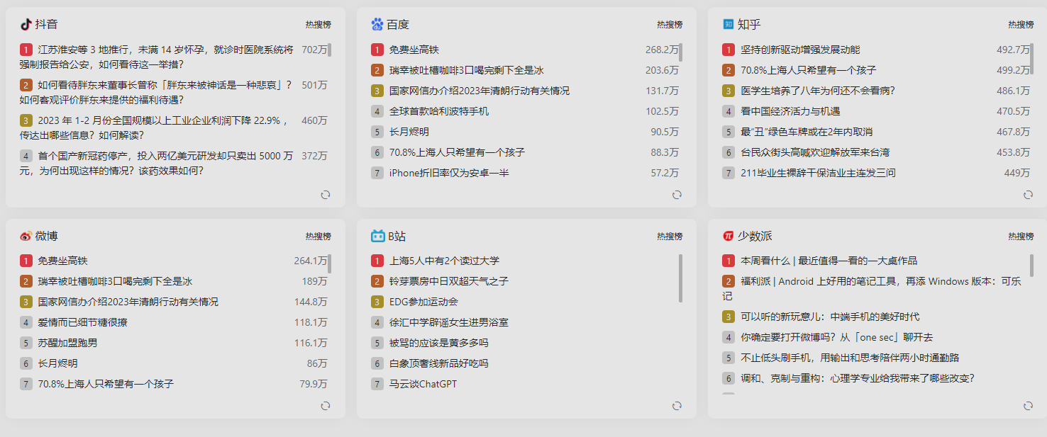 最新聚合热搜榜PHP源码API接口,一为导航可直接调用